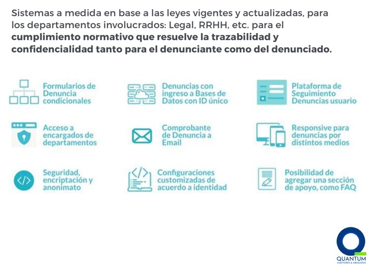Canales de Denuncia - Compliance Infalible 2026 2 sistema denuncias